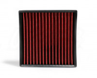 Воздушный фильтр нулевого сопротивления ВАЗ